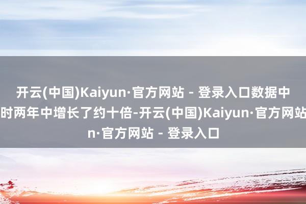 开云(中国)Kaiyun·官方网站 - 登录入口数据中心营收