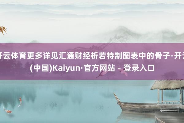 开云体育更多详见汇通财经析若特制图表中的骨子-开云(中国)K